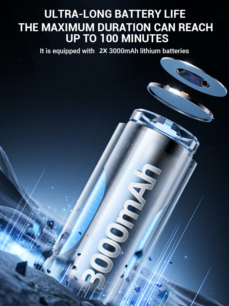 Powerful Dust Blower 800000KIS Type-C Rechargeable